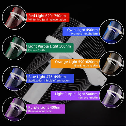 7-Color LED Light Therapy Face Mask | Wovetsa