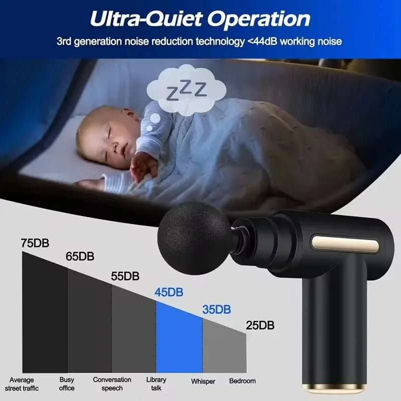 Mini Portable Massage Gun for Full Body Relief | Wovetsa
