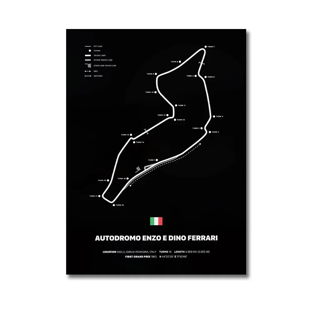 Formula 1 Racing Canvas Wall Art Print | Wovetsa