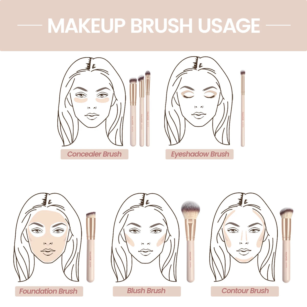 7-Piece Makeup Brush Set | Wovetsa
