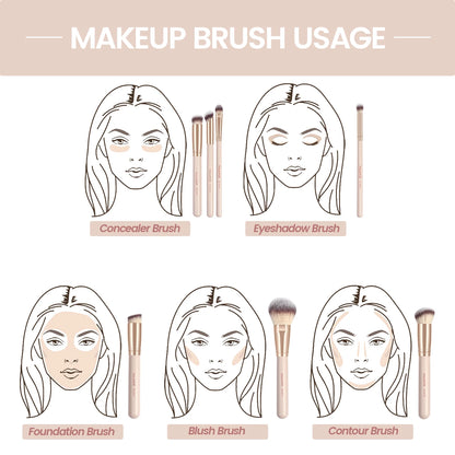 7-Piece Makeup Brush Set | Wovetsa