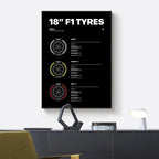 Formula 1 Racing Canvas Wall Art Print | Wovetsa