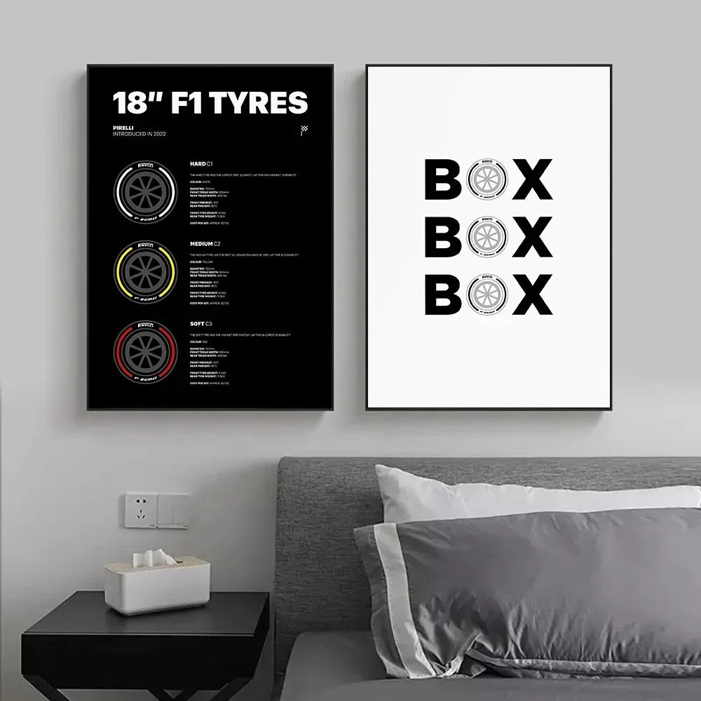 Formula 1 Racing Canvas Wall Art Print | Wovetsa