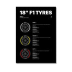 Formula 1 Racing Canvas Wall Art Print | Wovetsa