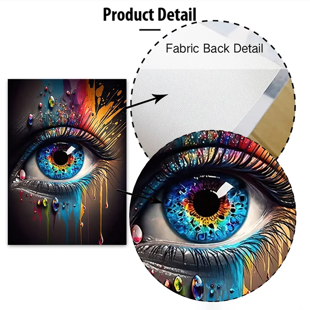 Abstract Eye Features Canvas Wall Art | Wovetsa